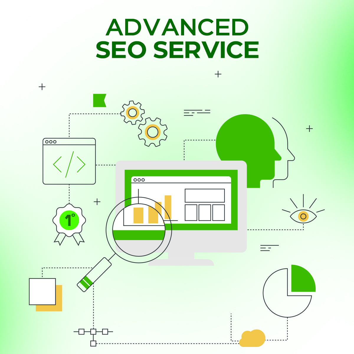 Advanced SEO Service - Learn Guaranteed & DIY